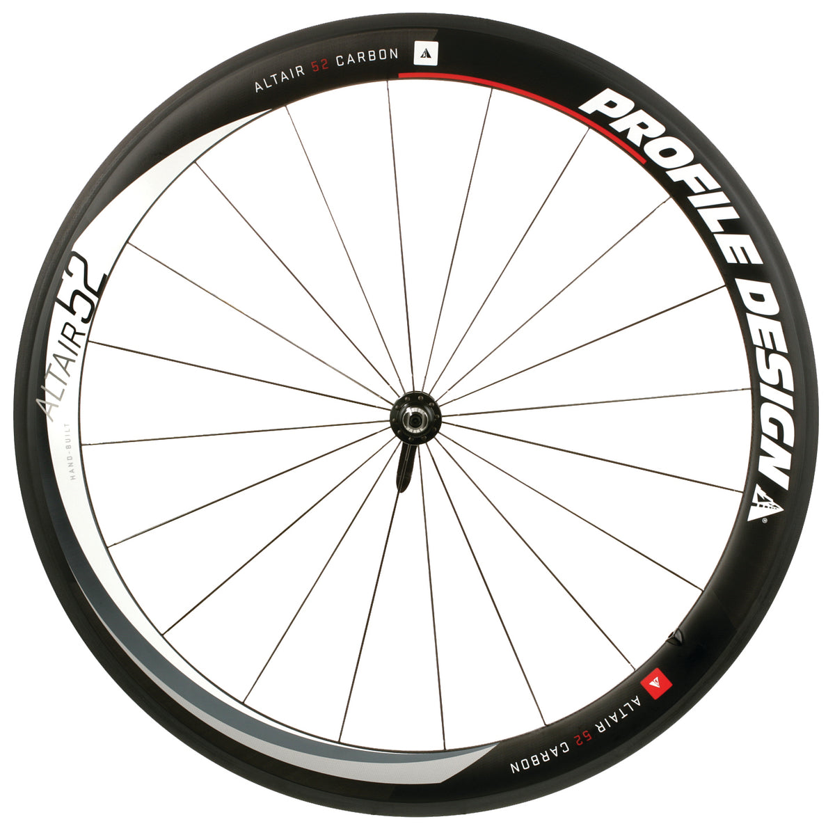 Profile shop design wheelset