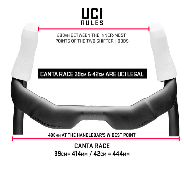Canta Race